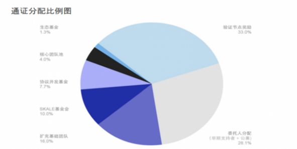 SKL币交易所APP官方最新版图片1