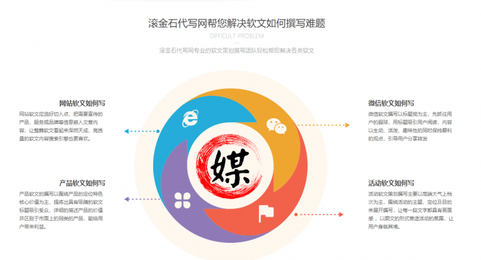 滚金石广告文化传播有限公司荣获水滴信用“立信企业”称号