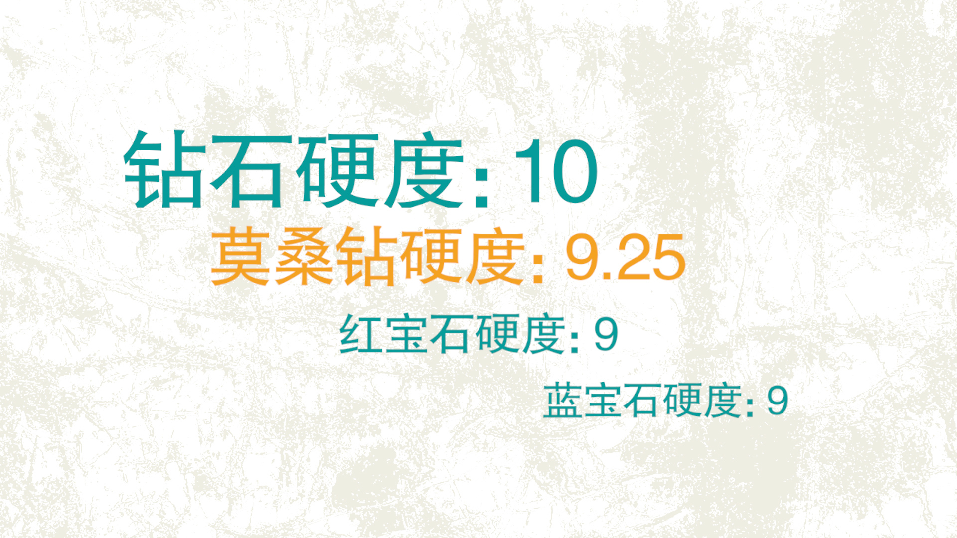 2分钟手把手教你5招区分天然钻石和莫桑钻,做珠宝专家so easy!