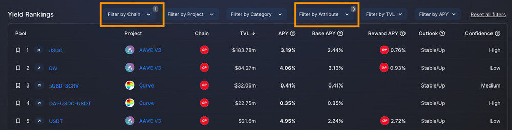 DeFi工具DeFiLlama公告新增APY历史数据!可实时观察利率变化-第2张图片-欧易okex官网 DeFi工具DeFiLlama公告新增APY历史数据!可实时观察利率变化-第2张图片-欧易okex官网