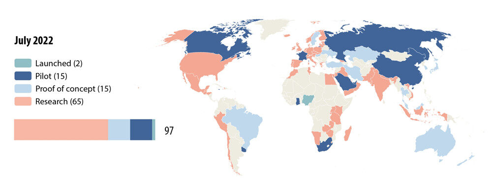 IMF央行数字货币崛起报告：全球约百种CBDC在研究或开发-第2张图片-欧易okex官网