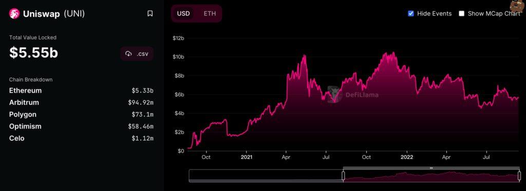 将推手机App？Uniswap Labs正招募苹果iOS高端工程师-第3张图片-欧易okex官网