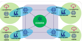 CFTC主席：CFTC是数字资产市场的合适监管机构