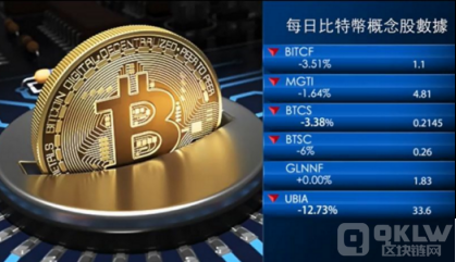 虚拟币放在交易所安全吗|&nbsp;买卖虚拟币有哪些靠谱的交易所