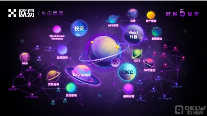 数字货币大宗交易平台哪个好?&nbsp;主流大宗交易平台比较！