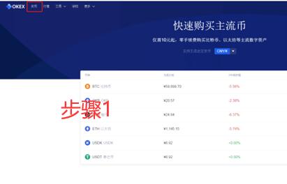 ZLW币怎么买？如何购买ZLW币(ZLW/USDT)2