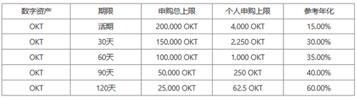 芝麻开门交易app官方下载安装_芝麻开门国际交易所下载v6.1.585