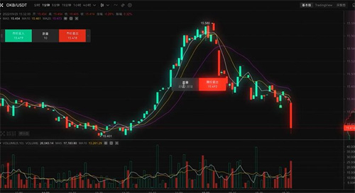 泰达币交易软件下载v6.1.54泰达币交易app最新版下载4