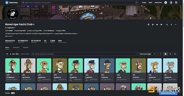 Blur正走向“金融投机怪圈”谈谈的本质2