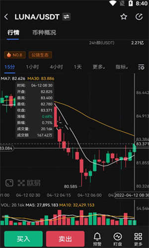 LUNA价格_LUNA价格v11.3.8中文版下载_LUNA价格官网版下载3