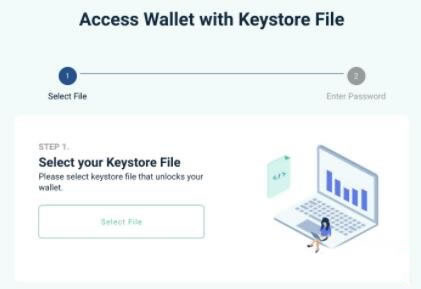 以太坊MyEtherWallet钱包操作方式及创建流程使用教程12