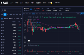 Pi币官方真实消息（2023年3月最新版）|Pi币最新价格1
