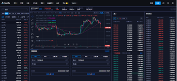 比特币价格|比特币价格今日行情|比特币价格美元（2023）2