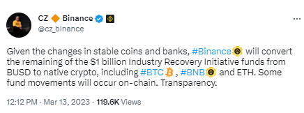 赵长鹏：将把行业复苏基金内剩余资产从BUSD换为BTC、BNB和ETH等1