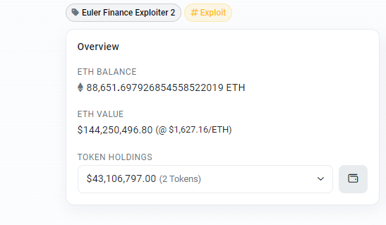 EulerFinance漏洞分析：如何遭闪电贷攻击，损失1.97亿美金！1