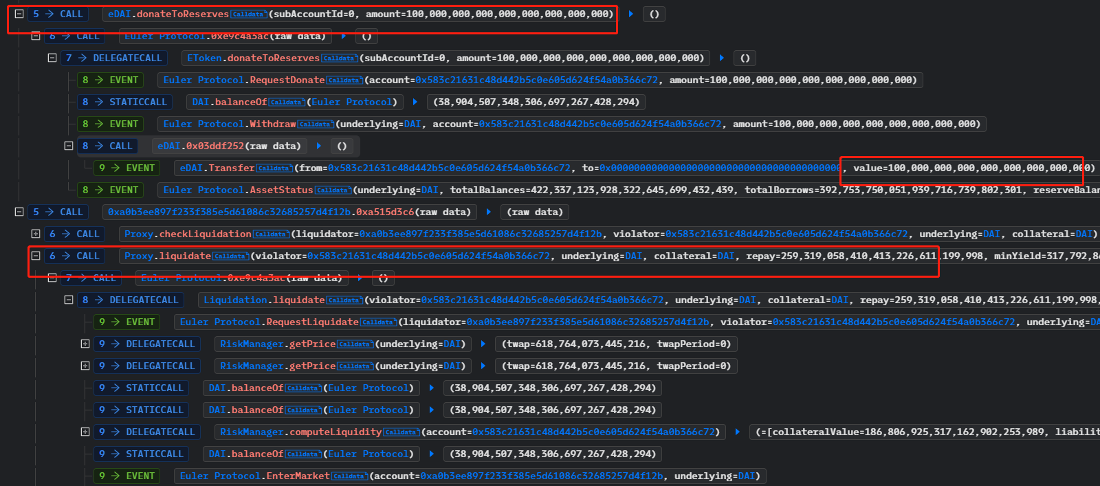 EulerFinance漏洞分析：如何遭闪电贷攻击，损失1.97亿美金！6