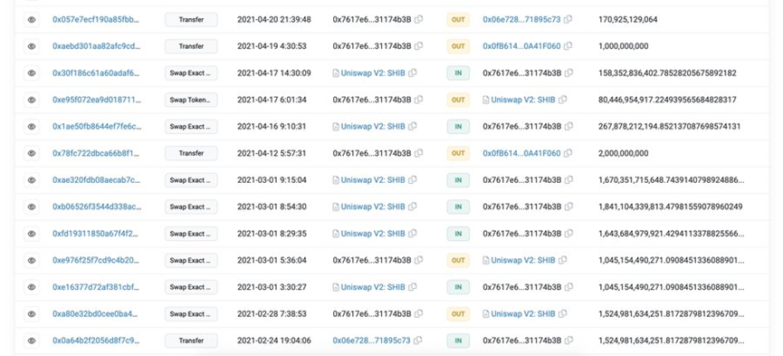 USDC脱锚危机中的大户操作：2天赚414万美元3