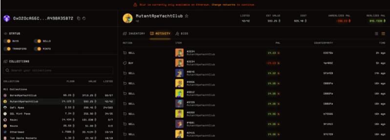 黄立成狂卖无聊猿子系列MAYC大赚850ETH首次买入BLUR代币2