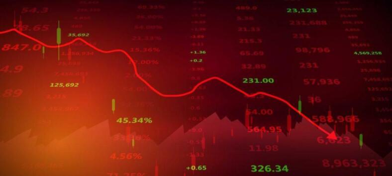 加密货币暴跌对股市有什么影响吗1