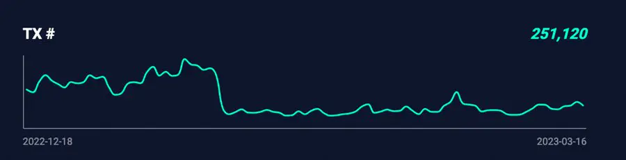 arb币怎么买？arb币怎么领空投？芝麻开门OKX将上线Arbitrum(ARB)