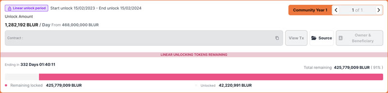 代币解锁周报|ARB代币正式解锁初次解锁比例达55.53%21