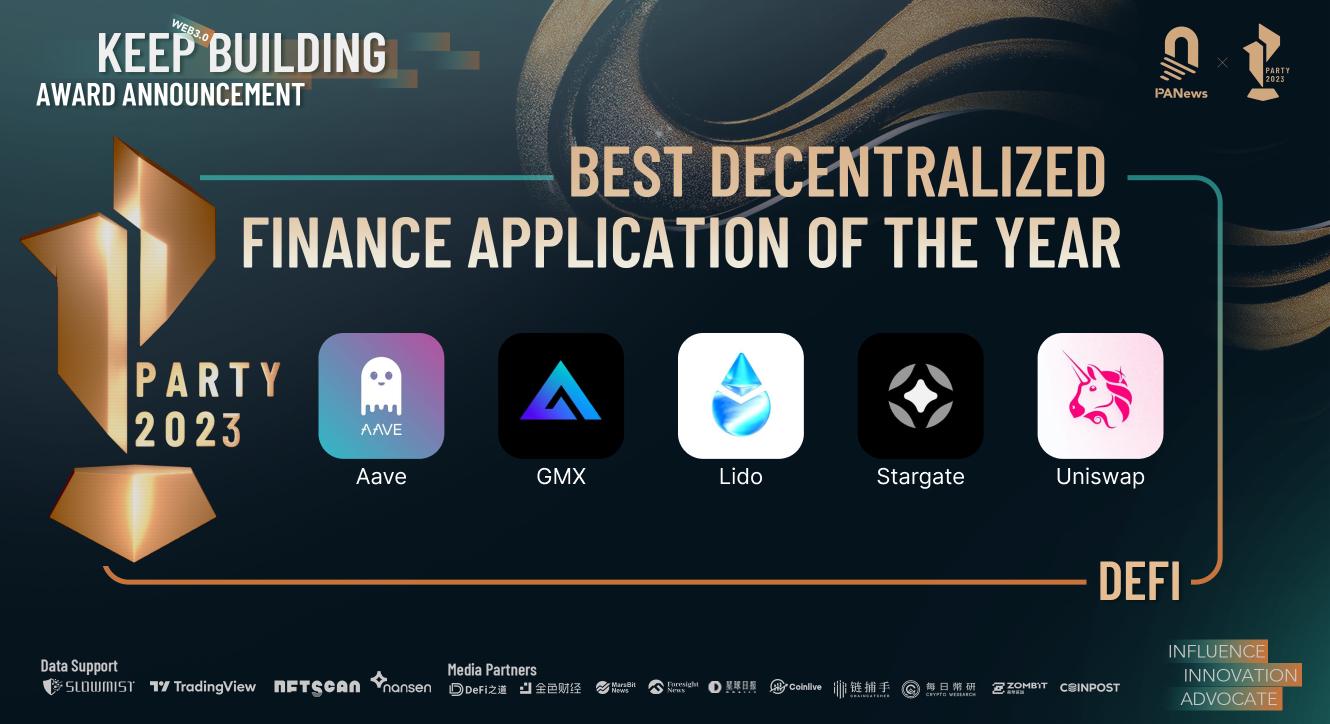 12项权威年度奖项，77家入榜，PANewsPARTYAWARD2023年度榜单正式揭晓5