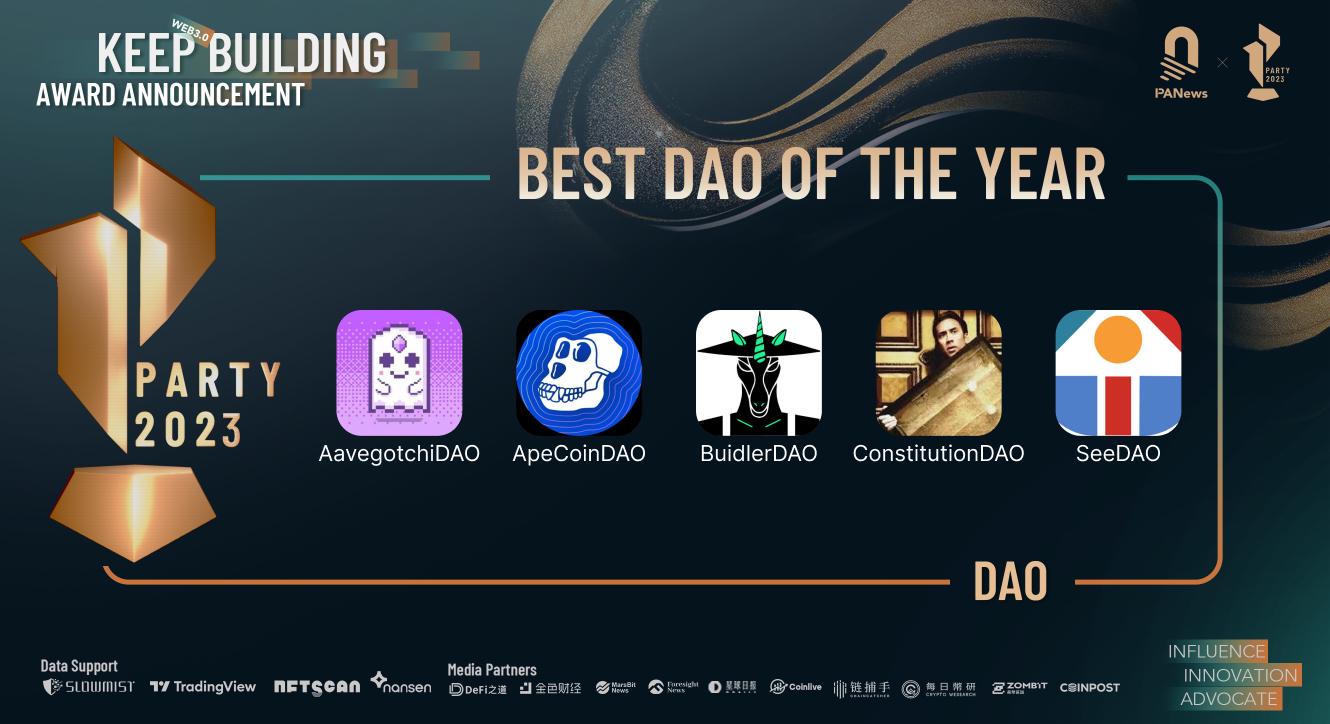 12项权威年度奖项，77家入榜，PANewsPARTYAWARD2023年度榜单正式揭晓10