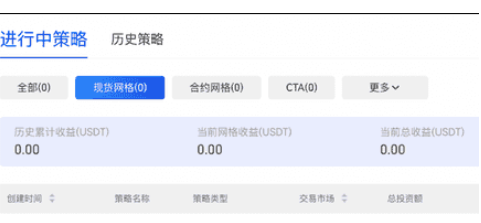 gate平台网格交易如何使用-第2张图片-欧易下载