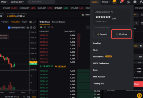 Bybit如何链上提币-第2张图片-Gate.io