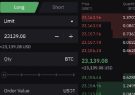 Bybit交易所如何进行杠杆交易 -第3张图片-Gate.io