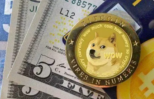 Bybit交易所怎么样-第1张图片-Gate.io