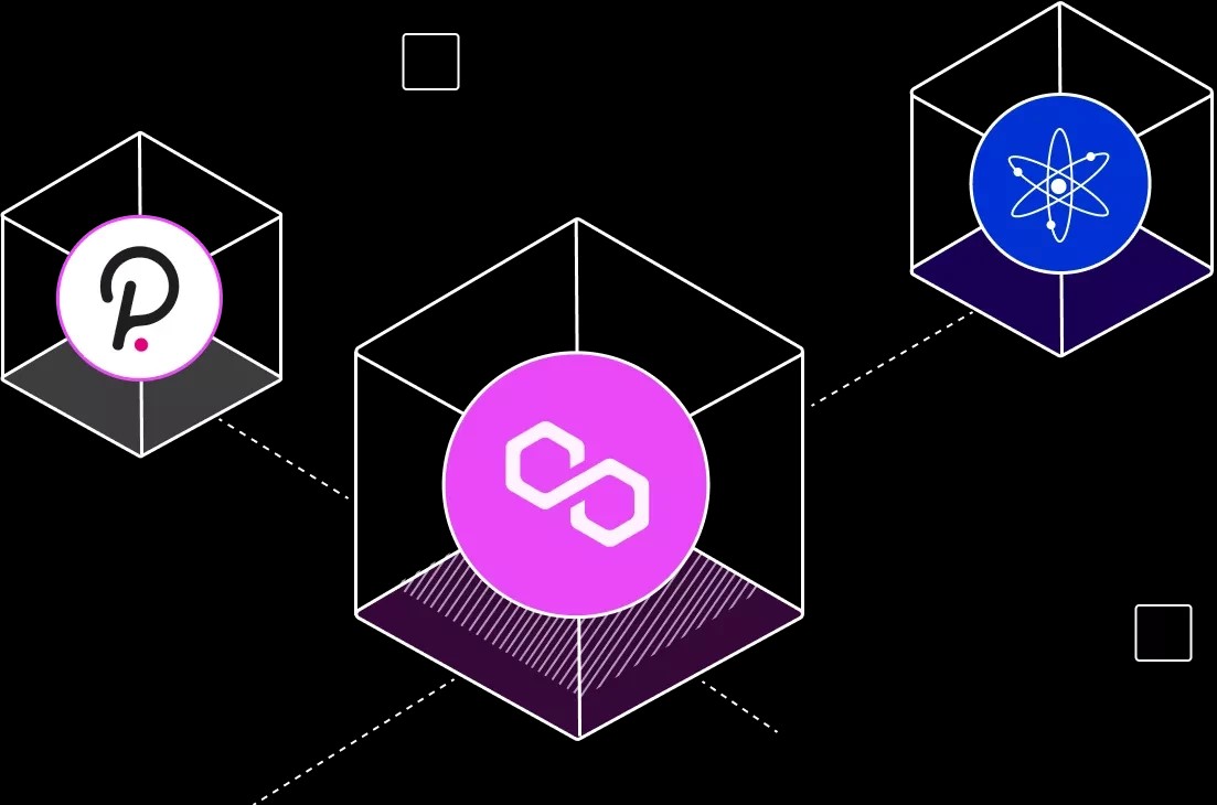公认最好数字apk下载 空投多的加密币交易所盘点-第2张图片-Gate.io